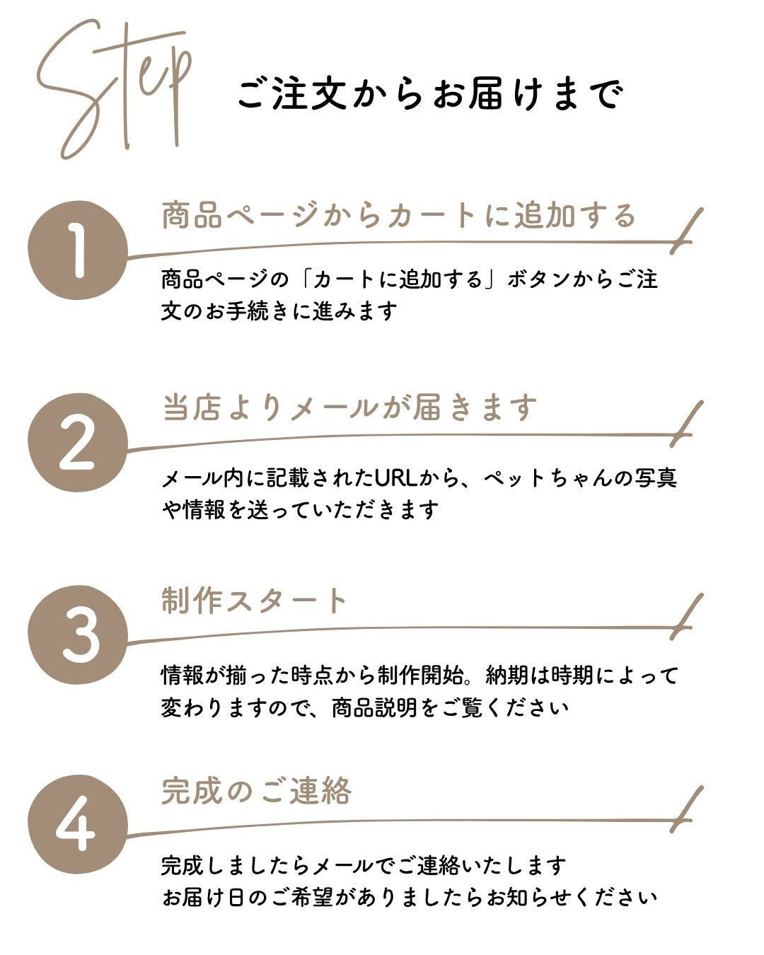ペットそっくりオーダーメイドぬいぐるみ