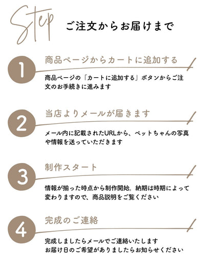 ペットそっくりオーダーメイドぬいぐるみ